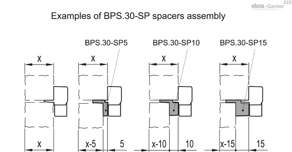 Чертёж BPS-SP