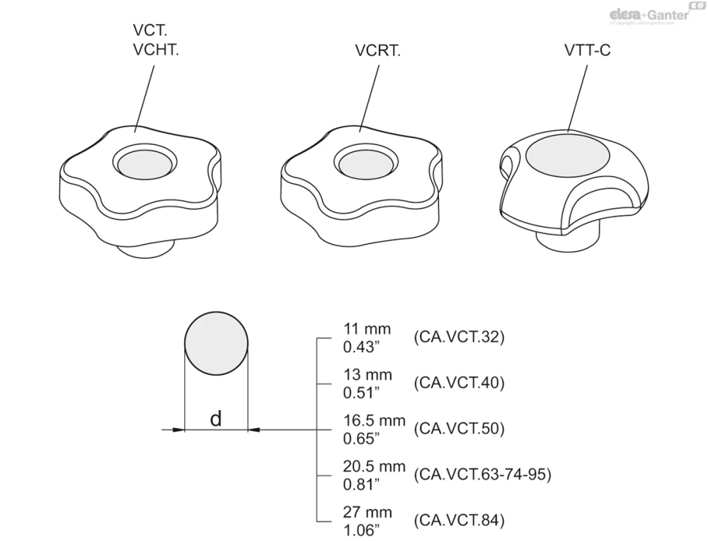 Чертёж CA.VCT