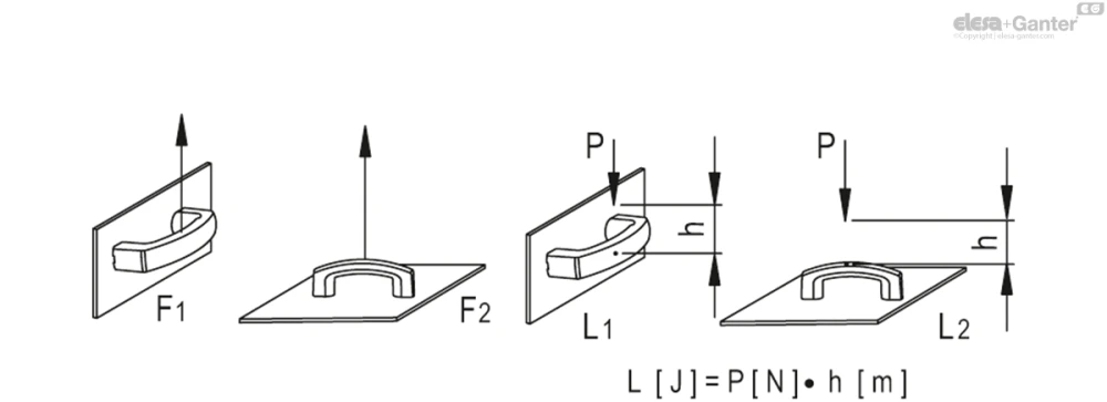 Чертёж EMPC.