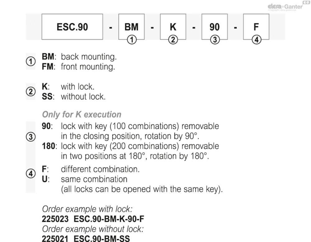 Чертёж ESC