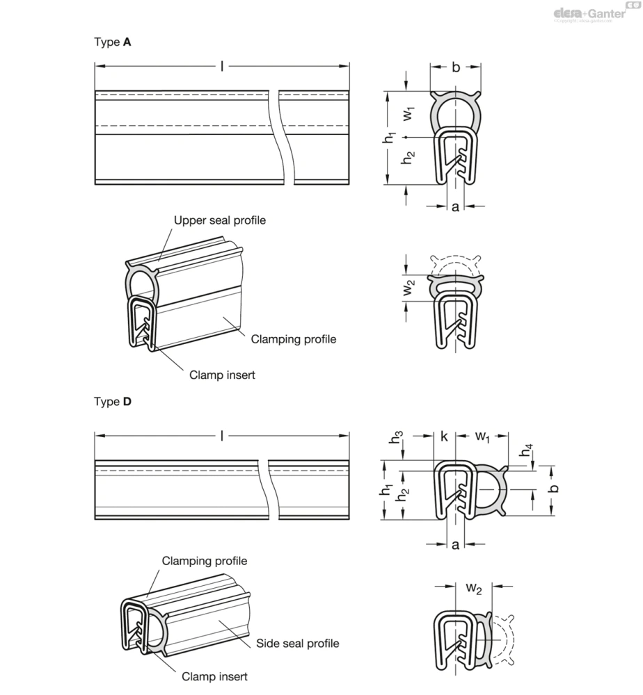 Чертёж GN 2180-A
