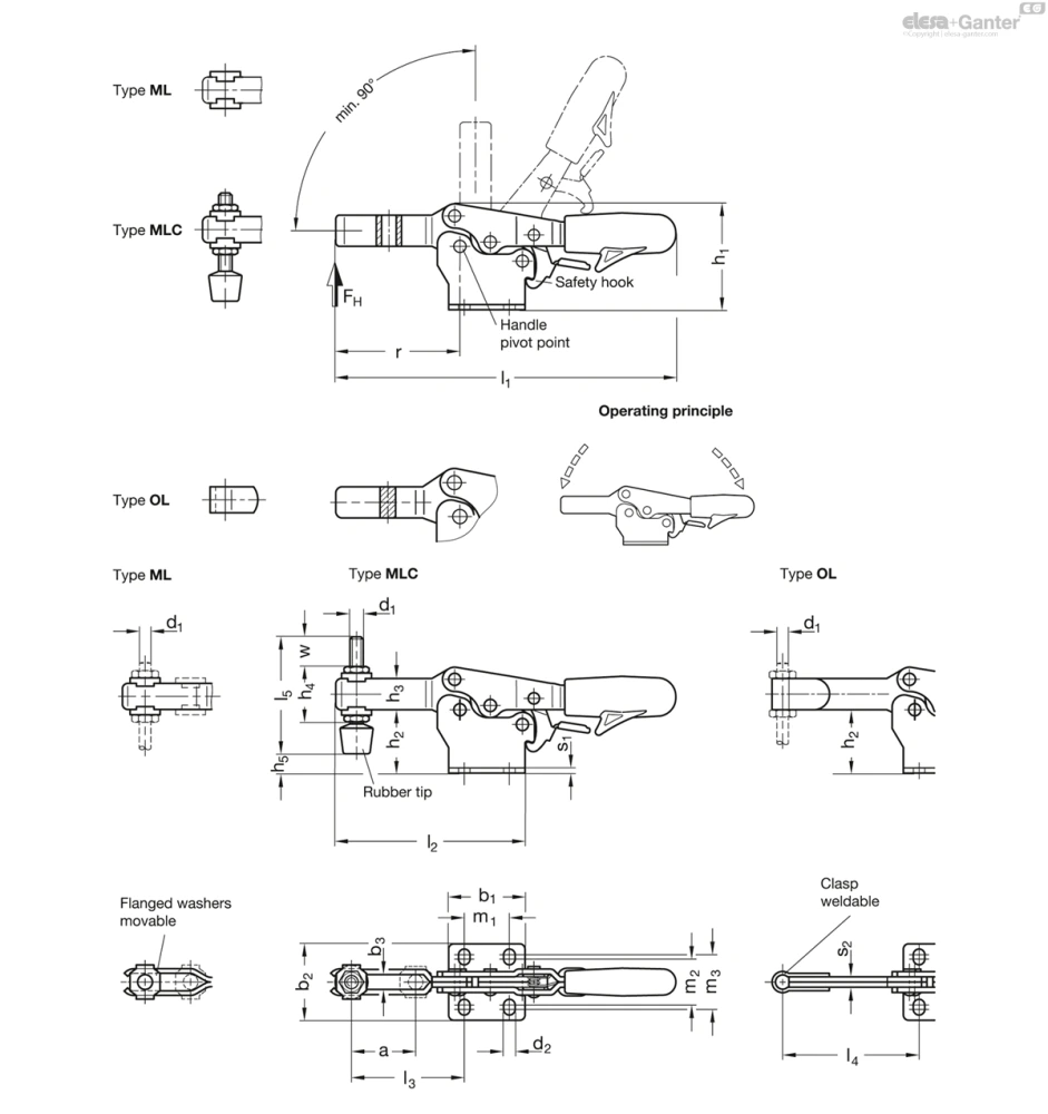 Чертёж GN 820.3