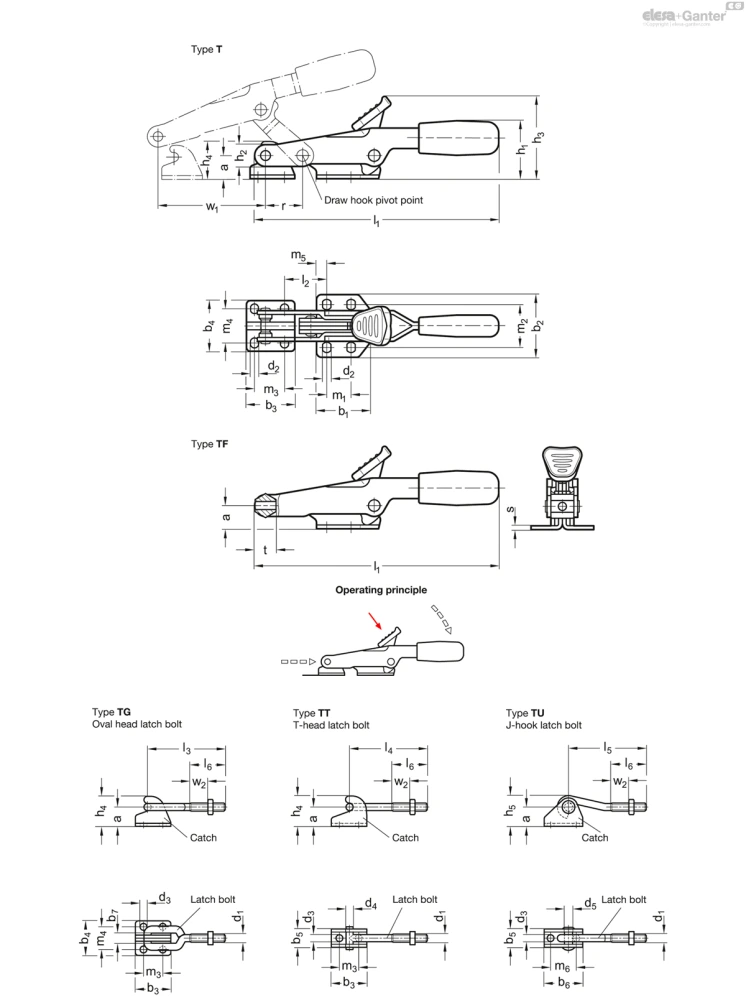 Чертёж GN 850.2