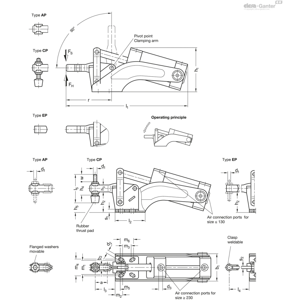 Чертёж GN 860-AP