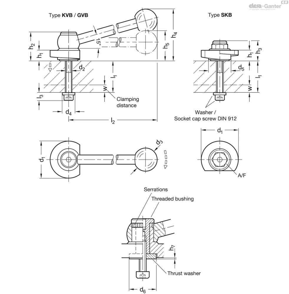 Чертёж GN 918.2-SKB