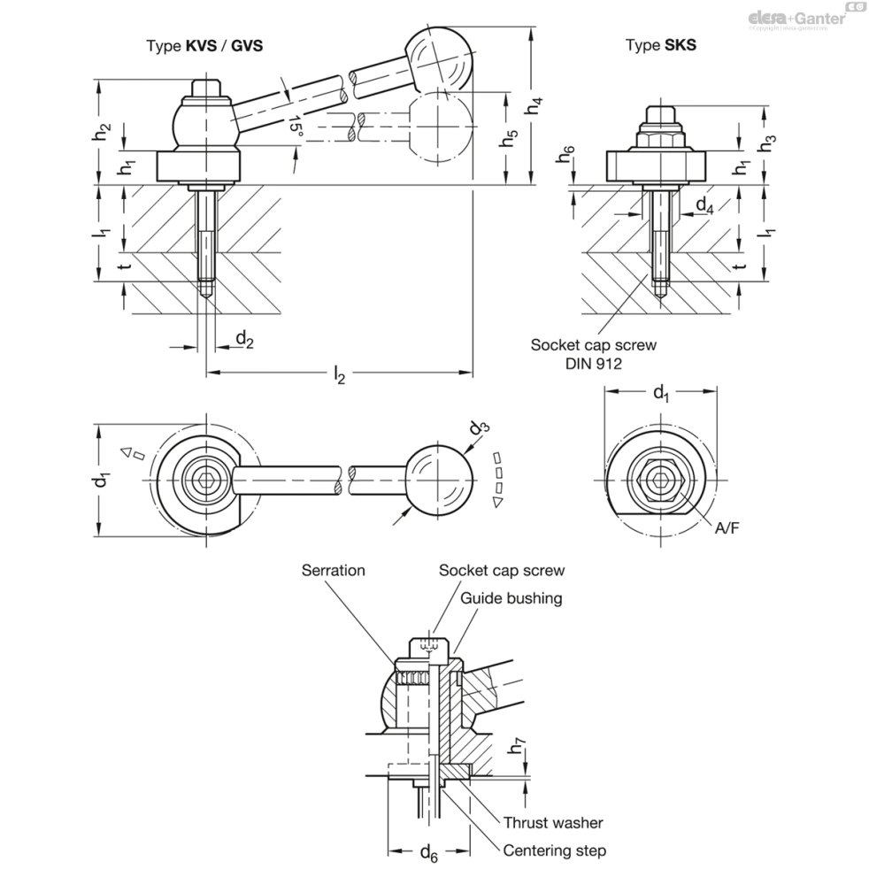 Чертёж GN 918.5-GVS
