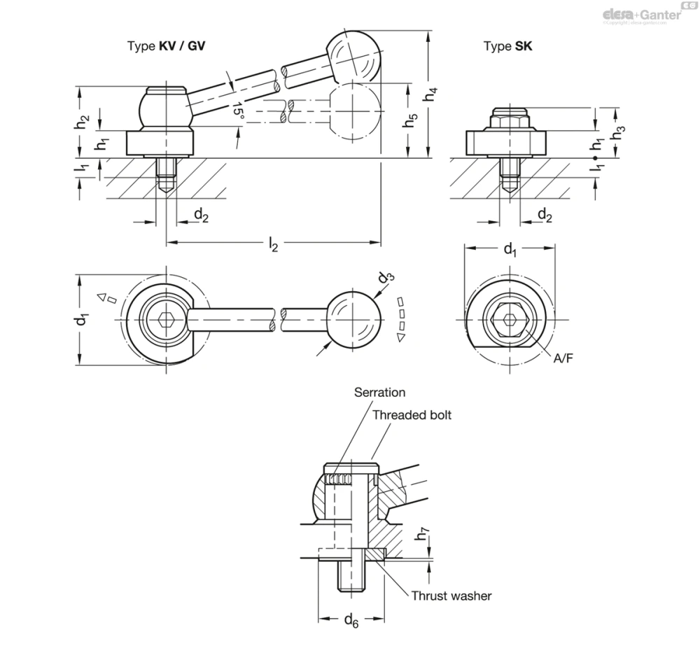 Чертёж GN 918.5-KV