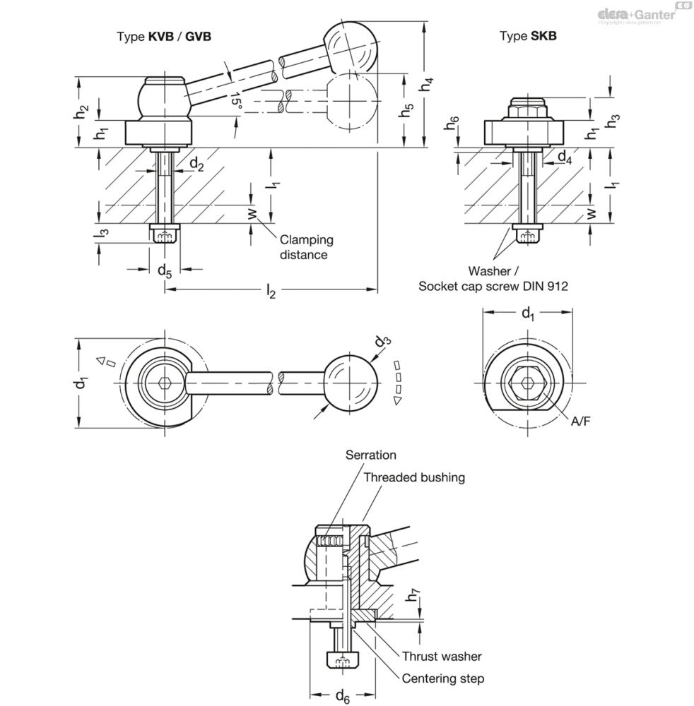 Чертёж GN 918.5-SKB