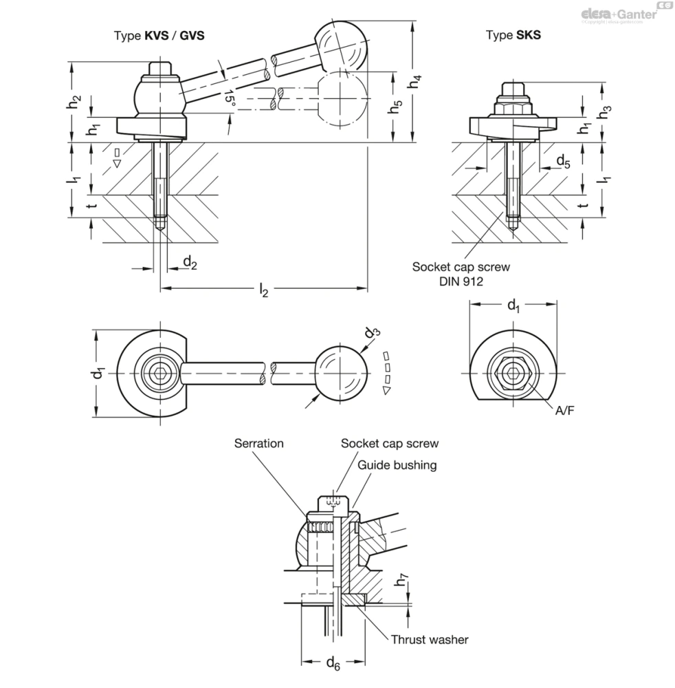 Чертёж GN 918.7-SKS