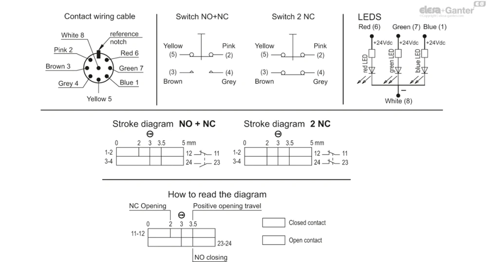 Чертёж M.2000-SWM-1NC-1NO-LD-C