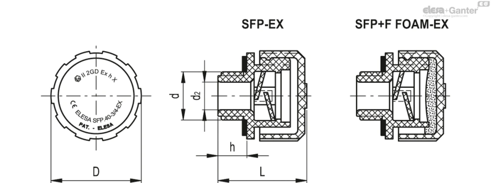 Чертёж SFP-EX
