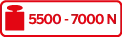 Динамическая несущая способность