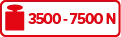 Динамическая несущая способность