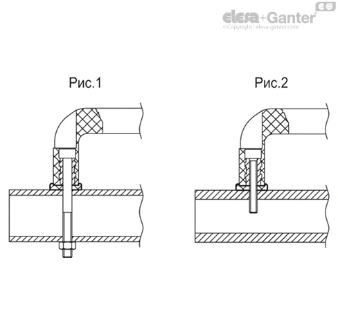 ADT_ACC_EXAMPLE_RU