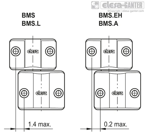 BMS_BMS_EH_ACC