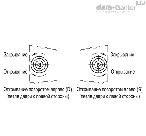 BOCK_ACC_RU