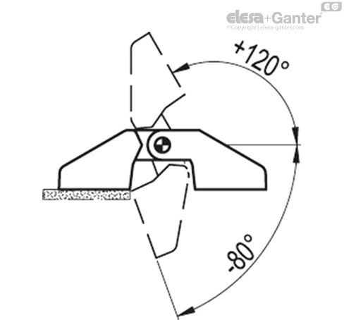 CFE_ACC_ANGLE