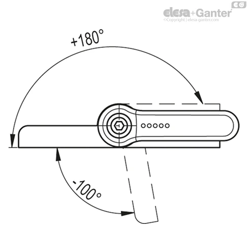 CFG_ERS_ACC_ANGLE