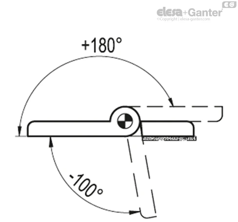 CFG_ACC_ANGLE