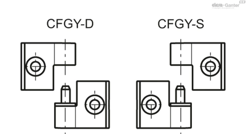 Схема CFGY-S