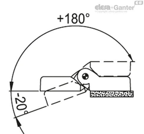 CFL_ACC_ANGLE