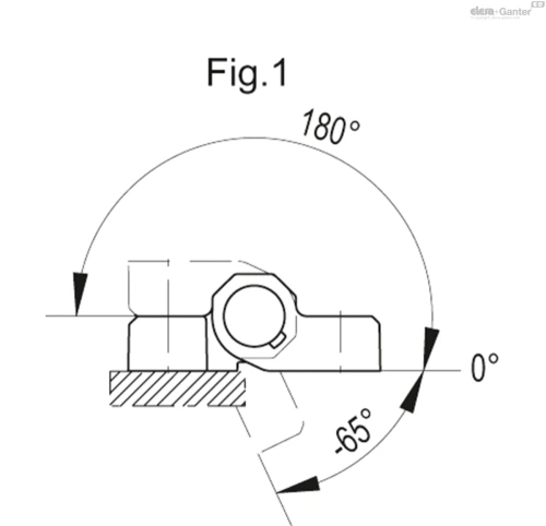 Схема CFM-PC-B-C-A+B