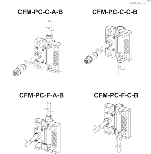 Схема CFM-PC-B-F-C+B