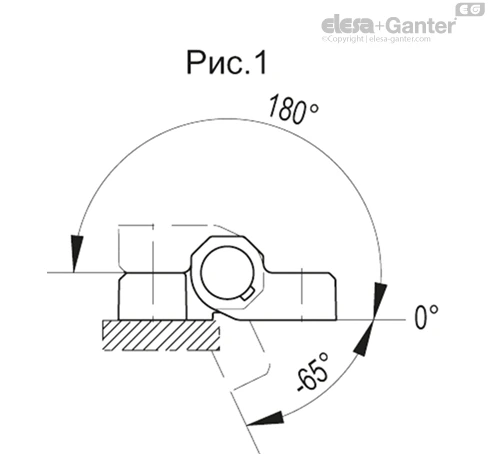 CFM_PC_ACC_ANGLE_RU
