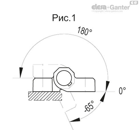 CFM_PCN_ACC_ANGLE_RU