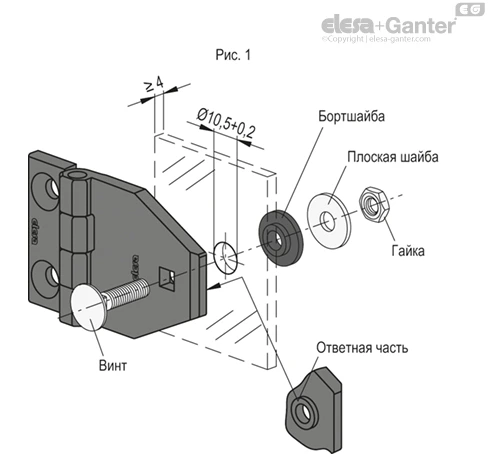 CFM_TR_G_ACC_MOUNTING_EXAMPLE_RU