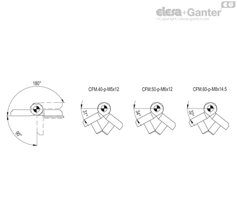 CFM_ACC_ANGLE