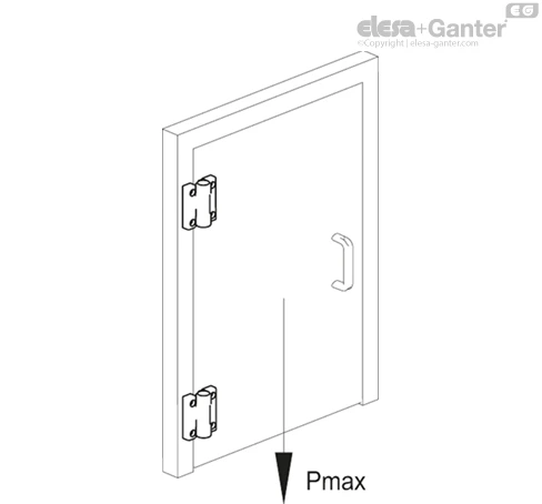 CFMR_ACC_EXAMPLE