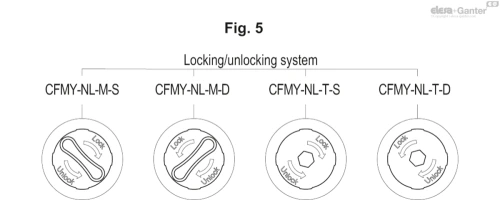 Схема CFMY-NL-M-D