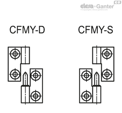 CFMY_ACC