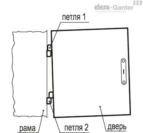 CFN_ACC_ASSEMBLY_4_RU