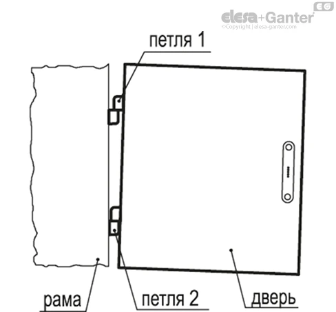 CFN_ACC_ASSEMBLY_5_RU