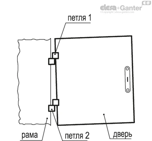CFO_ACC_ASSEMBLY_4_RU