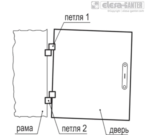 CFO_ACC_ASSEMBLY_5_RU