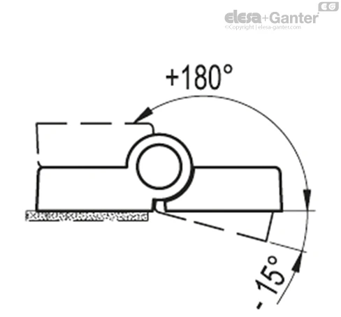CFQ_ACC_ANGLE