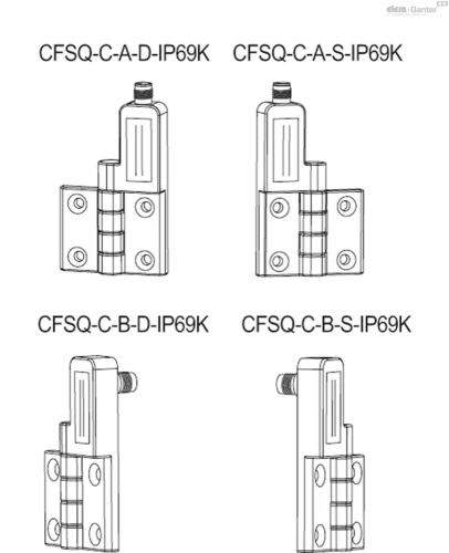 Схема CFSQ-C-A-S-IP69K