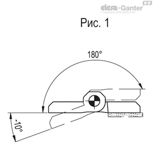 CFSQ_IP69K_ACC_ANGLE_RU