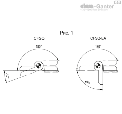 CFSQ_ACC_ANGLE_RU