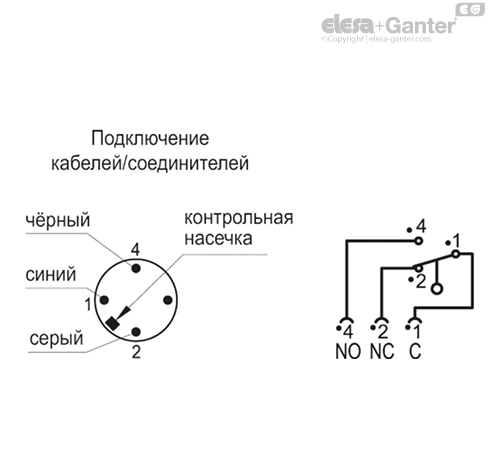 CFSQ_ACC_CABLE_RU