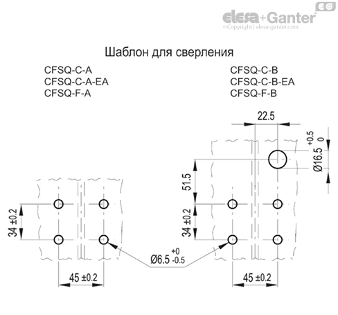 CFSQ_ACC_DIMA_RU