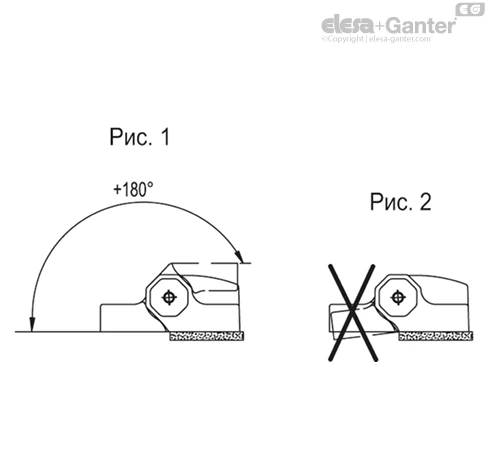 CFSW_ACC_ANGLE_RU
