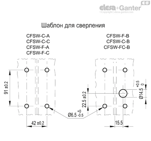 CFSW_ACC_DIMA_RU