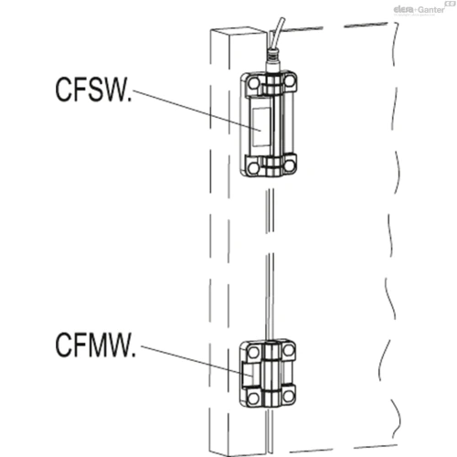 Схема CFSW-FC-B
