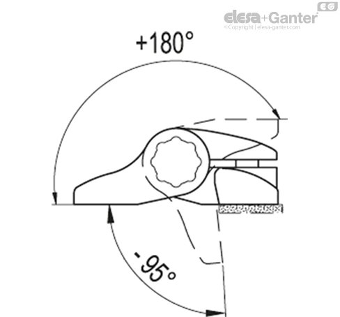 CFU_ACC_ANGLE