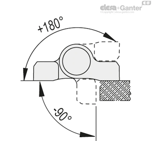 CFU_RA_ACC_ANGLE