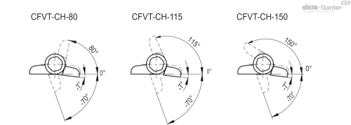 Схема CFVT-CH-80